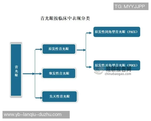 西媒揭示赫伊森眼睛难以睁开的原因是先天性眼睑下垂但不影响视力 西媒揭示赫伊森眼睛难以睁开的原因是先天性眼睑下垂但不影响视力